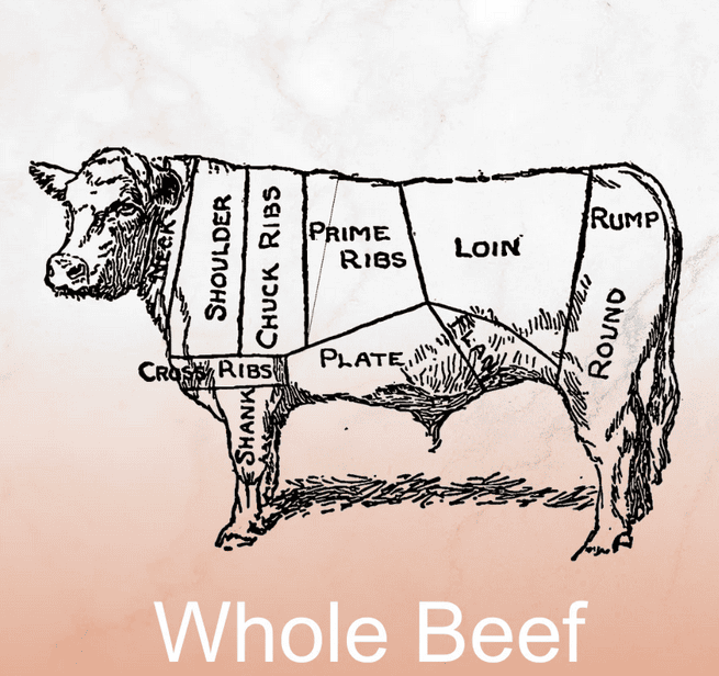 Whole Cow 21 days dry aged (100%grassfed and grass finished)